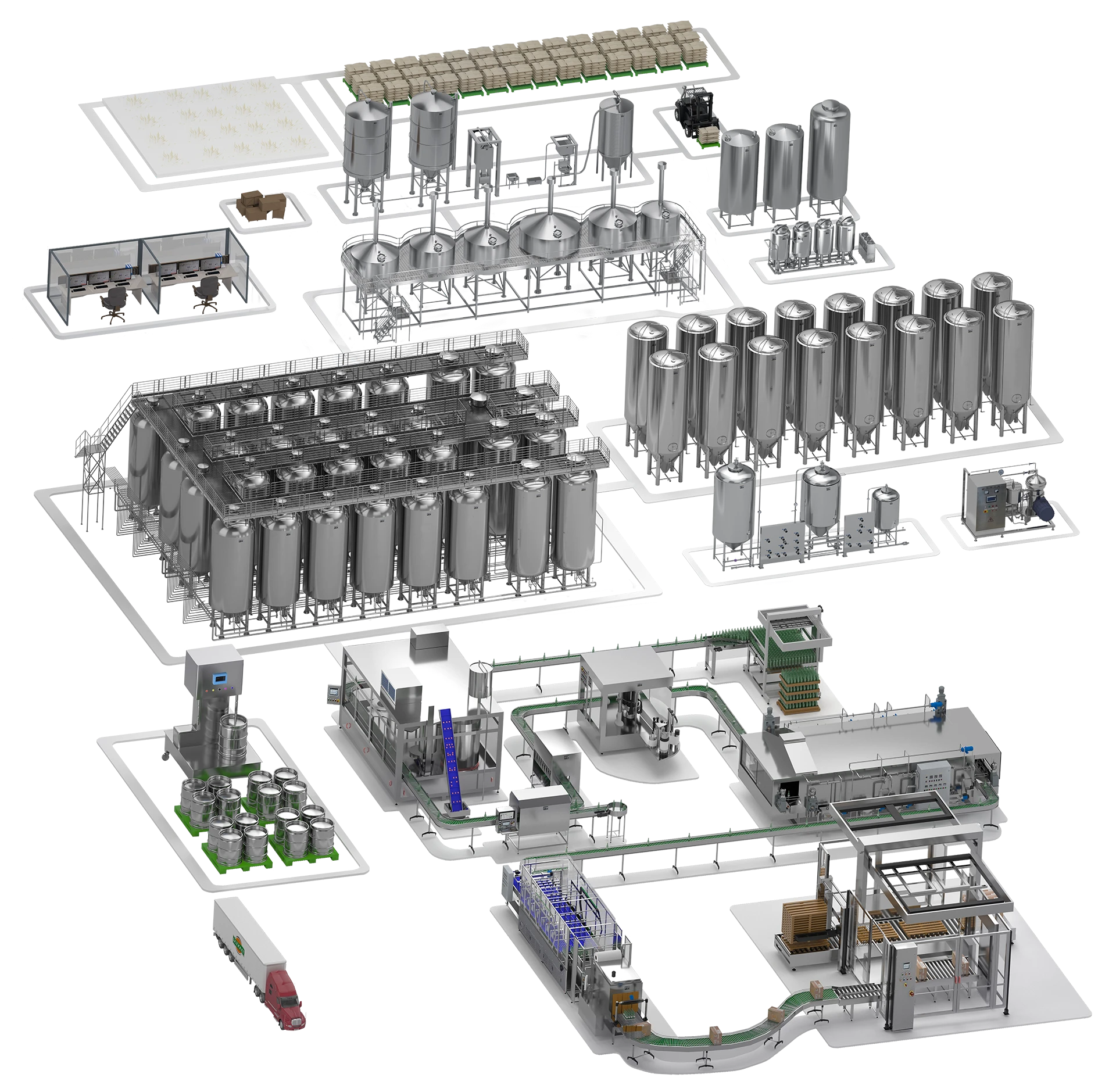 technologisch proces